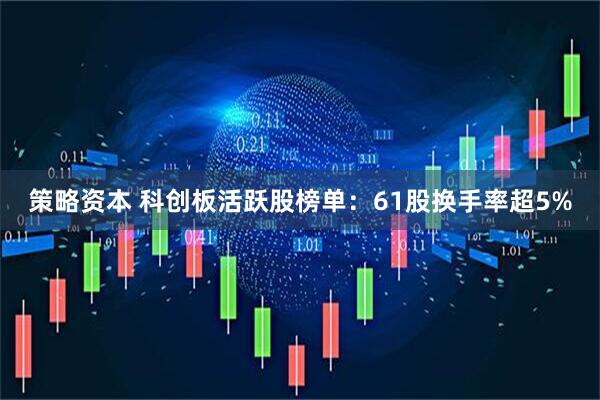 策略资本 科创板活跃股榜单：61股换手率超5%
