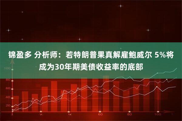 锦盈多 分析师：若特朗普果真解雇鲍威尔 5%将成为30年期美债收益率的底部