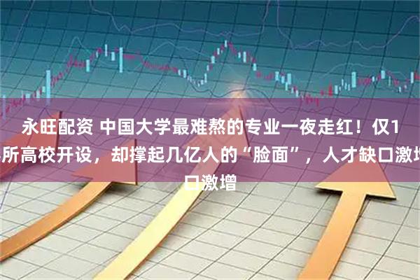 永旺配资 中国大学最难熬的专业一夜走红！仅14所高校开设，却撑起几亿人的“脸面”，人才缺口激增